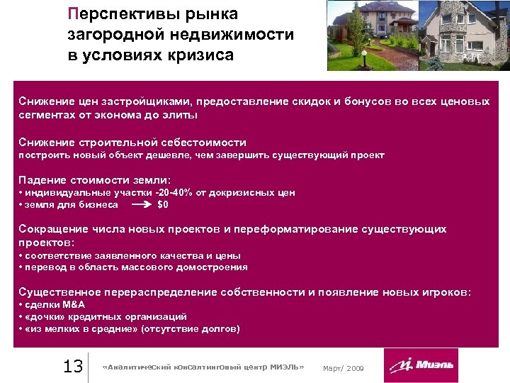 Перспективы рынка загородной недвижимости в условиях кризиса Снижение цен застройщиками, предоставление скидок и бонусов