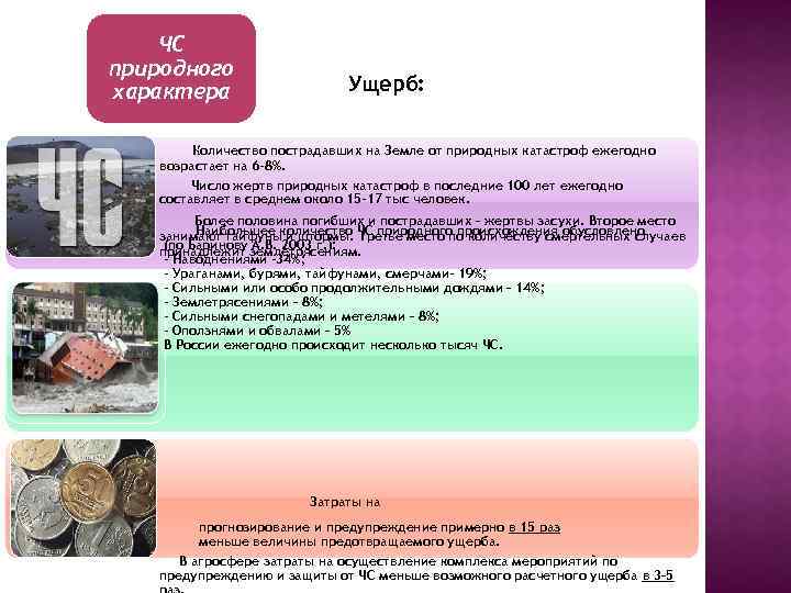 ЧС природного характера Ущерб: Количество пострадавших на Земле от природных катастроф ежегодно возрастает на