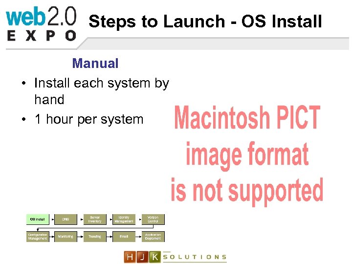 Steps to Launch - OS Install Manual • Install each system by hand •