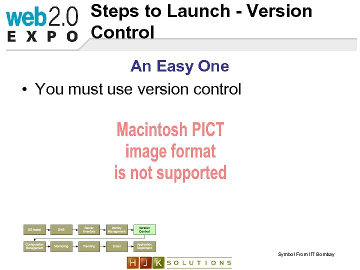 Steps to Launch - Version Control An Easy One • You must use version