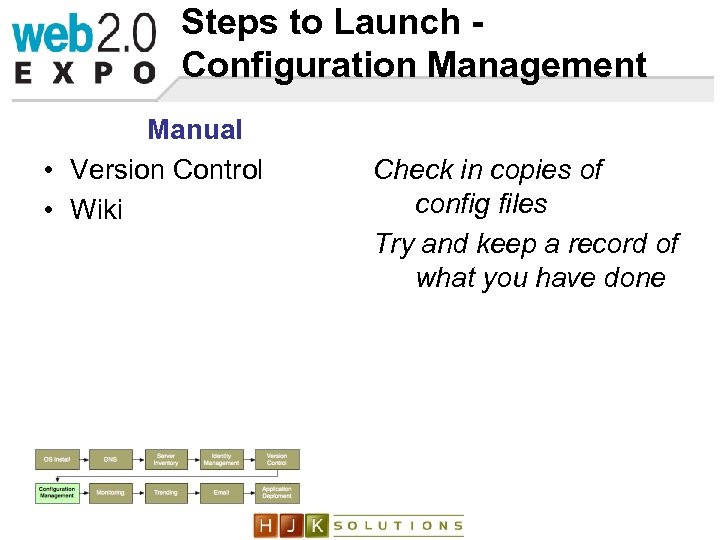 Steps to Launch Configuration Management Manual • Version Control • Wiki Check in copies