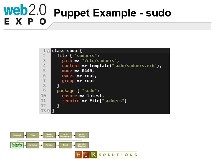 Puppet Example - sudo 