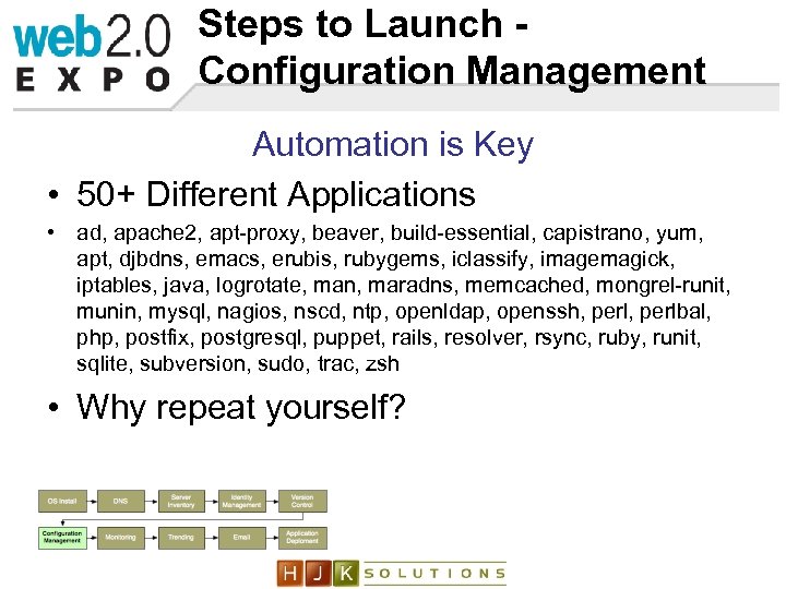 Steps to Launch Configuration Management Automation is Key • 50+ Different Applications • ad,