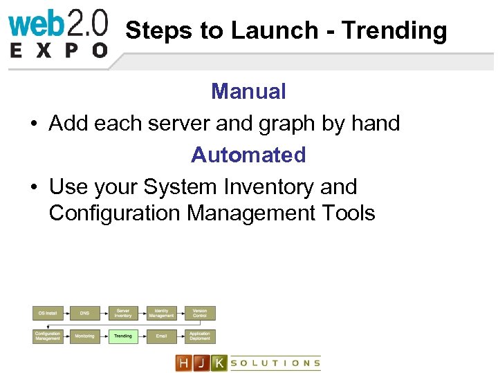 Steps to Launch - Trending Manual • Add each server and graph by hand