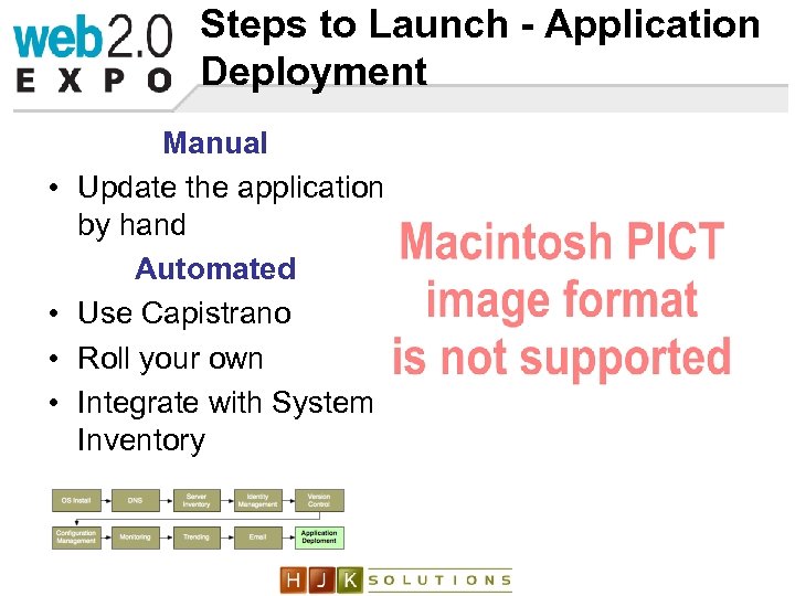 Steps to Launch - Application Deployment • • Manual Update the application by hand