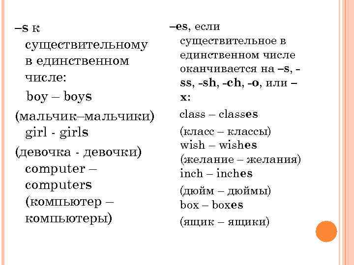 –s к существительному в единственном числе: boy – boys (мальчик–мальчики) girl - girls (девочка