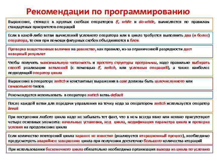 Рекомендации по программированию Выражение, стоящее в круглых скобках операторов if, while и do-while, вычисляется