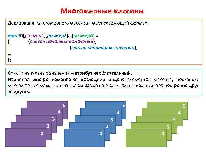 Многомерные массивы Декларация многомерного массива имеет следующий формат: тип ID[размер1][размер2]…[размер. N] = { {список