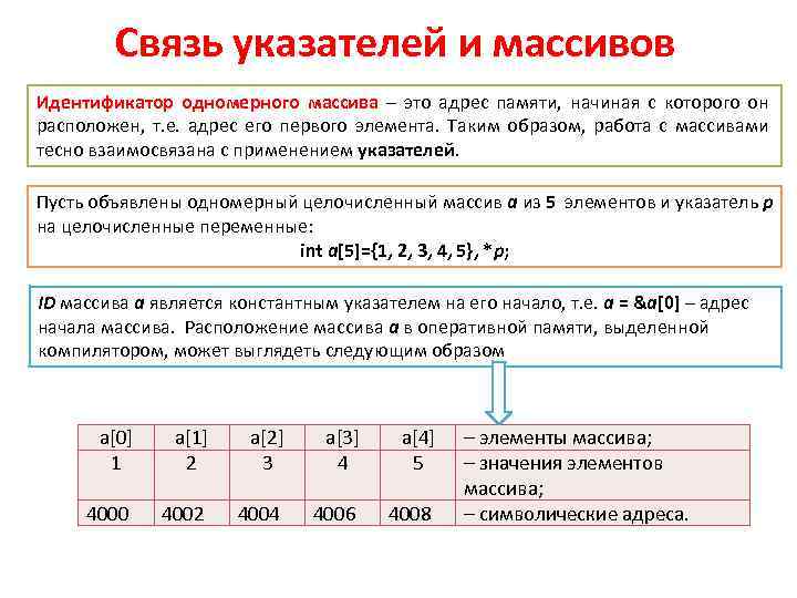 Связь указателей и массивов Идентификатор одномерного массива – это адрес памяти, начиная с которого