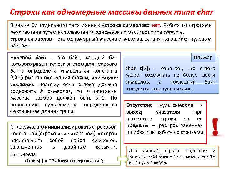 Строки как одномерные массивы данных типа char В языке Си отдельного типа данных «строка