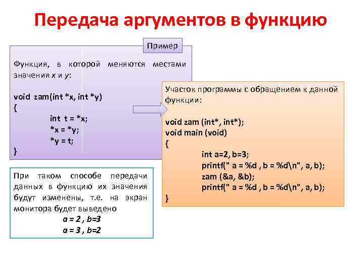 Передача аргументов в функцию Пример Функция, в которой меняются местами значения x и y: