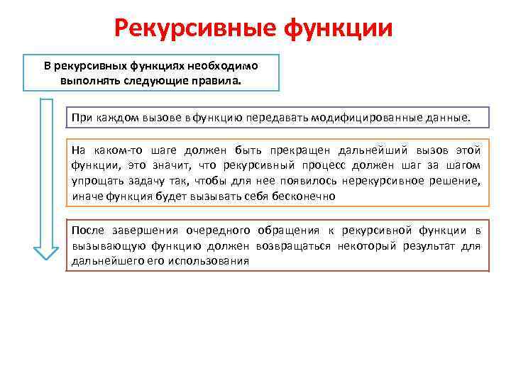 Рекурсивные функции В рекурсивных функциях необходимо выполнять следующие правила. При каждом вызове в функцию