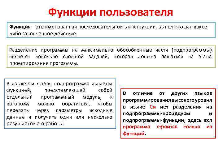 Функции пользователя Функция – это именованная последовательность инструкций, выполняющая какое либо законченное действие. Разделение