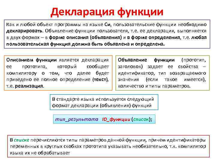 Декларация функции Как и любой объект программы на языке Си, пользовательские функции необходимо декларировать.