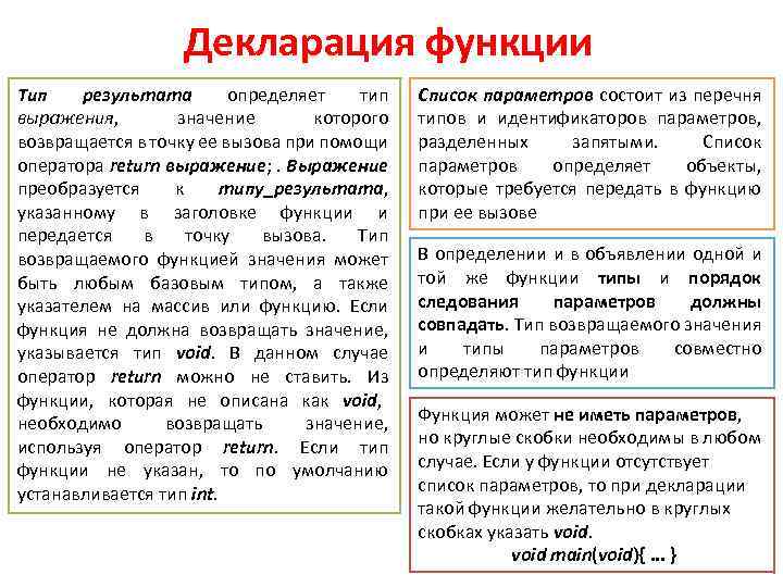 Декларация функции Тип результата определяет тип выражения, значение которого возвращается в точку ее вызова