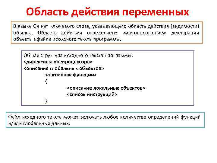 Область действия переменных В языке Си нет ключевого слова, указывающего область действия (видимости) объекта.