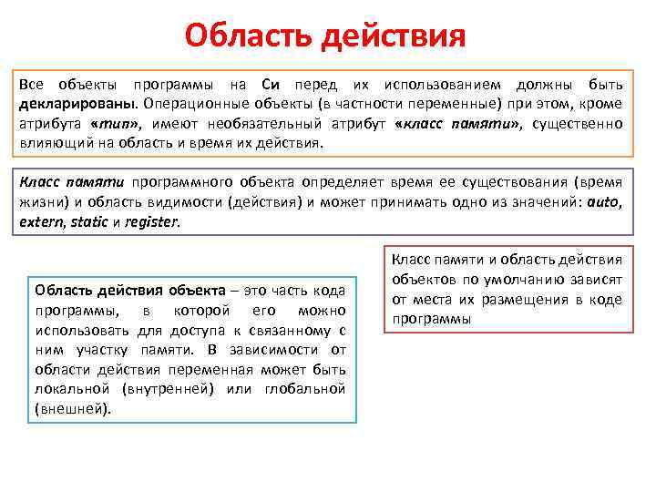 Область действия Все объекты программы на Си перед их использованием должны быть декларированы. Операционные