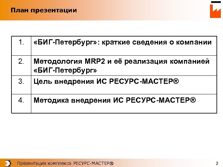 План презентации 1. «БИГ-Петербург» : краткие сведения о компании 2. 3. Методология MRP 2