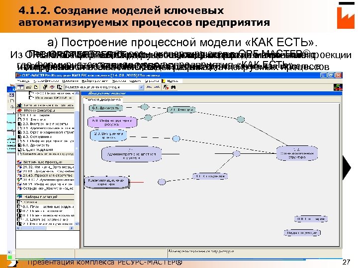 4. 1. 2. Создание моделей ключевых автоматизируемых процессов предприятия а) Построение процессной модели «КАК