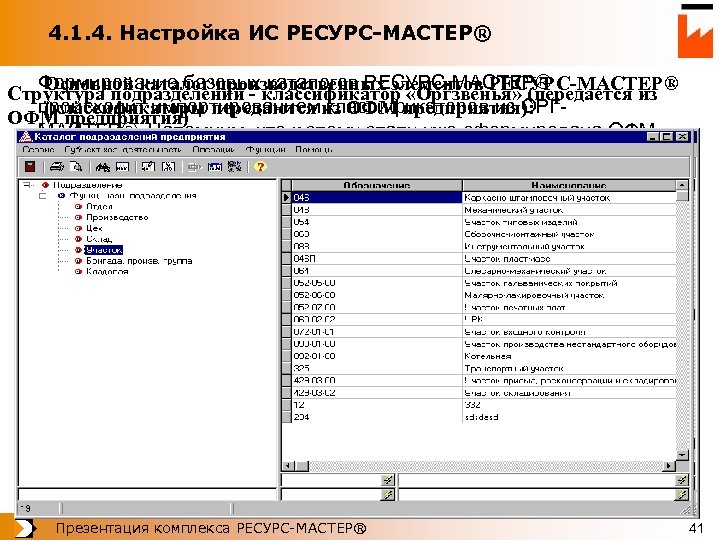 Комплекс ресурс. Настройка собственных ресурсов. Мастер ресурс. Настройка ИС. Настраиваемые ресурсы.