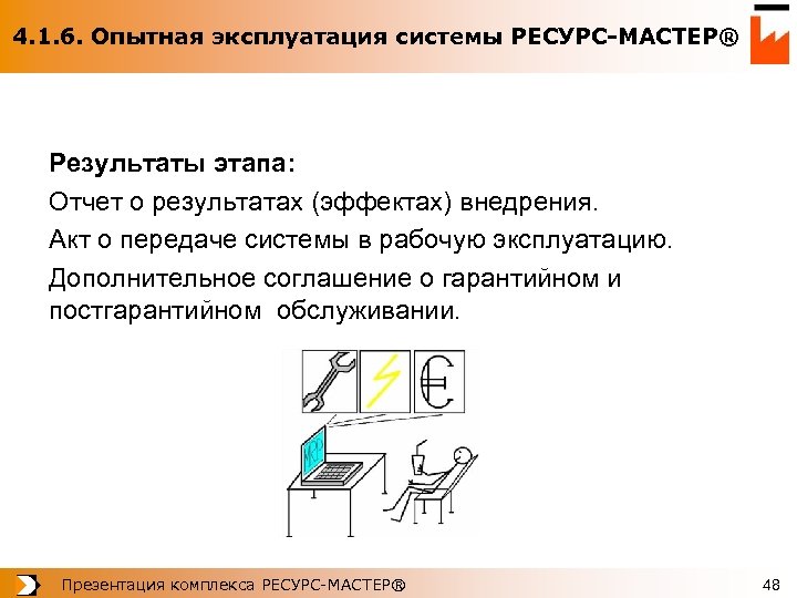 4. 1. 6. Опытная эксплуатация системы РЕСУРС-МАСТЕР® Результаты этапа: Отчет о результатах (эффектах) внедрения.