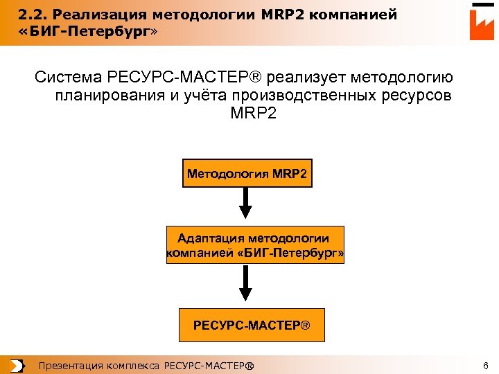 Порядок предоставления гранта 200 мрп