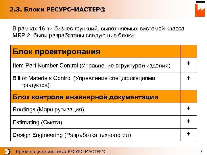 Комплекс ресурс. Ресурсы мастер класса. Функции выполнять система класса Mrp. Ресурсные блоки проекта. Основные ресурсные блоки проекта.