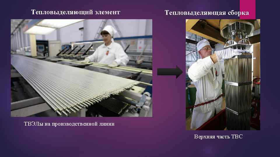 Тепловыделяющий элемент Тепловыделяющая сборка ТВЭЛы на производственной линии Верхняя часть ТВС 