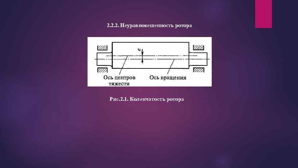 2. 2. 2. Неуравновешенность ротора Рис. 2. 1. Коленчатость ротора 