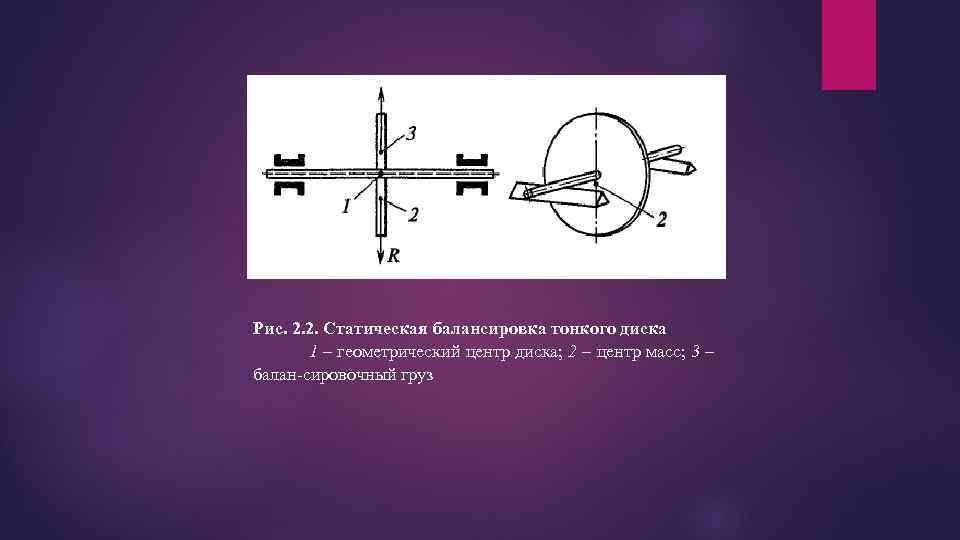 Рис. 2. 2. Статическая балансировка тонкого диска 1 – геометрический центр диска; 2 –