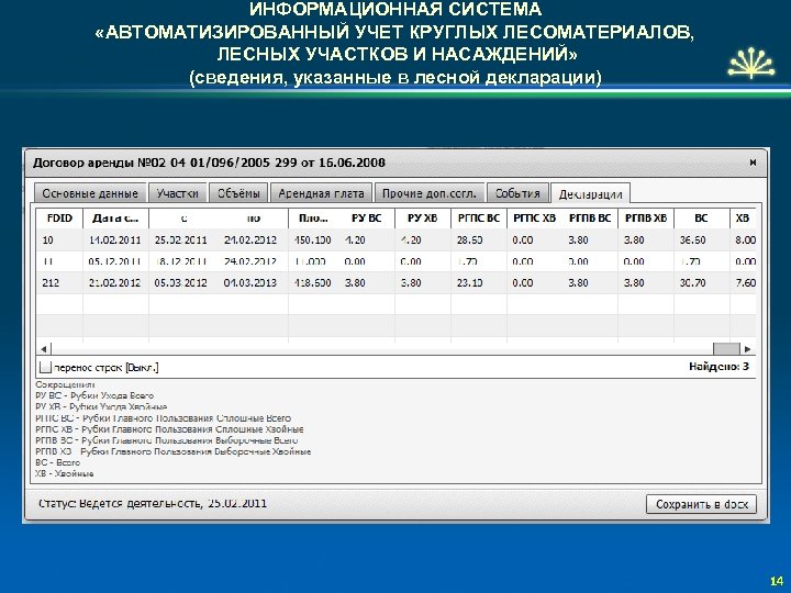 ИНФОРМАЦИОННАЯ СИСТЕМА «АВТОМАТИЗИРОВАННЫЙ УЧЕТ КРУГЛЫХ ЛЕСОМАТЕРИАЛОВ, ЛЕСНЫХ УЧАСТКОВ И НАСАЖДЕНИЙ» (сведения, указанные в лесной