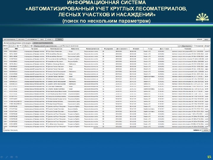 ИНФОРМАЦИОННАЯ СИСТЕМА «АВТОМАТИЗИРОВАННЫЙ УЧЕТ КРУГЛЫХ ЛЕСОМАТЕРИАЛОВ, ЛЕСНЫХ УЧАСТКОВ И НАСАЖДЕНИЙ» (поиск по нескольким параметрам)
