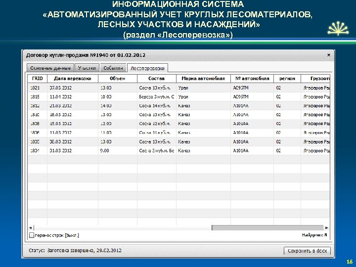 ИНФОРМАЦИОННАЯ СИСТЕМА «АВТОМАТИЗИРОВАННЫЙ УЧЕТ КРУГЛЫХ ЛЕСОМАТЕРИАЛОВ, ЛЕСНЫХ УЧАСТКОВ И НАСАЖДЕНИЙ» (раздел «Лесоперевозка» ) 18