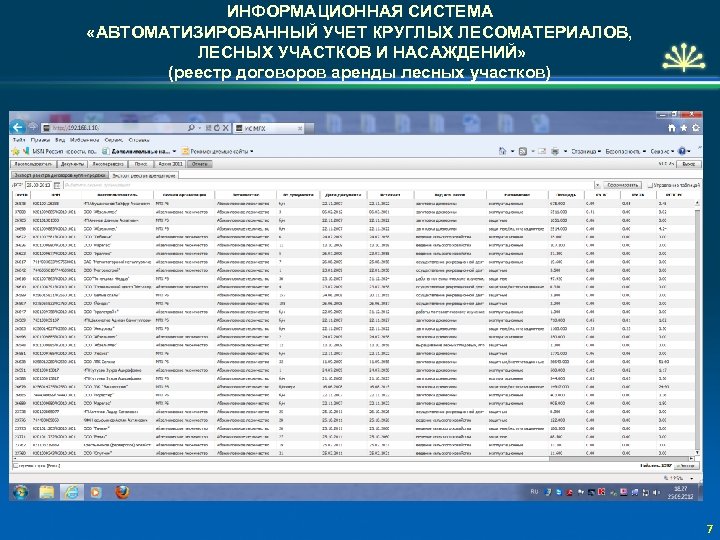 ИНФОРМАЦИОННАЯ СИСТЕМА «АВТОМАТИЗИРОВАННЫЙ УЧЕТ КРУГЛЫХ ЛЕСОМАТЕРИАЛОВ, ЛЕСНЫХ УЧАСТКОВ И НАСАЖДЕНИЙ» (реестр договоров аренды лесных