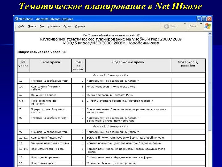 Тематическое планирование в Net Школе 