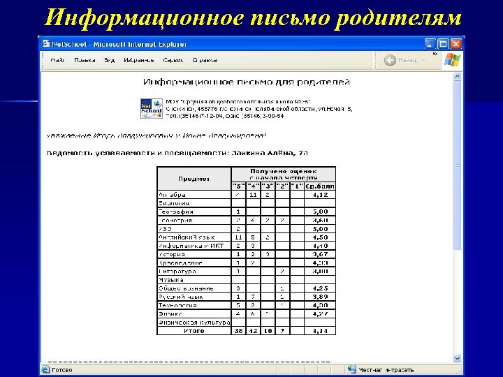 Информационное письмо родителям 