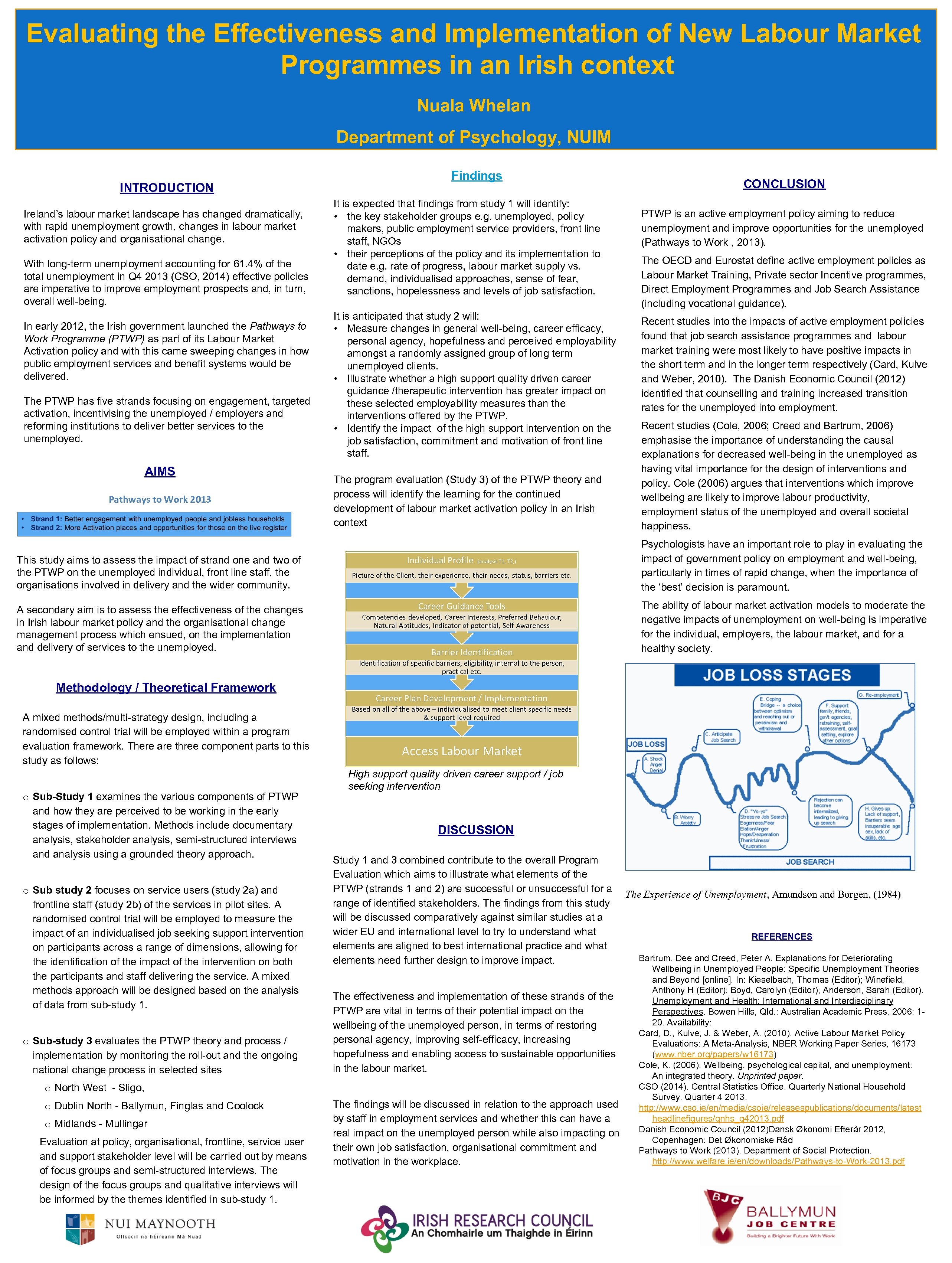Evaluating the Effectiveness and Implementation of New Labour Market Programmes in an Irish context
