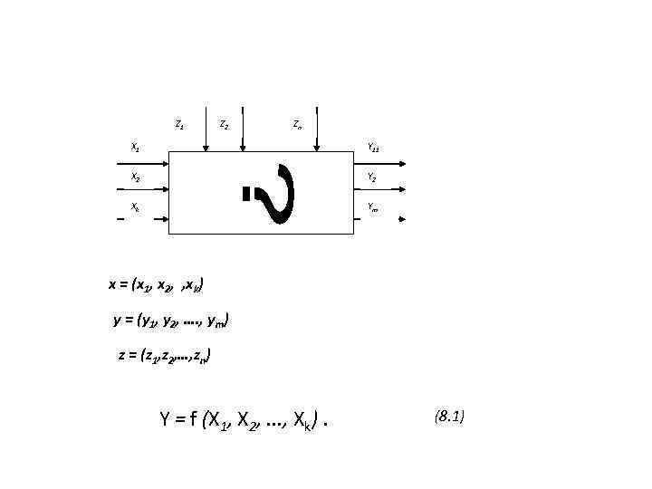 Z 1 Z 2 Zn X 1 Y 11 X 2 Y 2 Xk