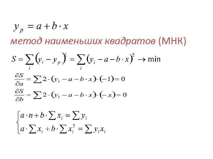 метод наименьших квадратов (МНК) 