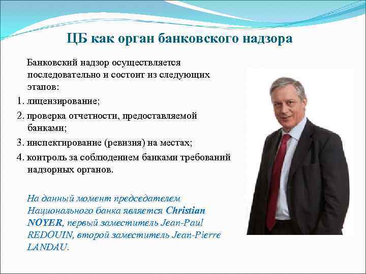 ЦБ как орган банковского надзора Банковский надзор осуществляется последовательно и состоит из следующих этапов: