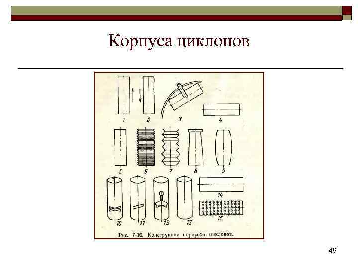 Корпуса циклонов 49 