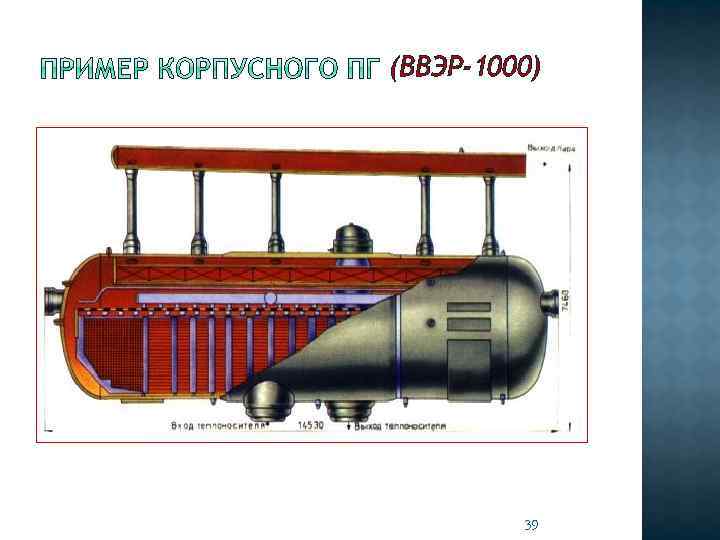 (ВВЭР-1000) 39 