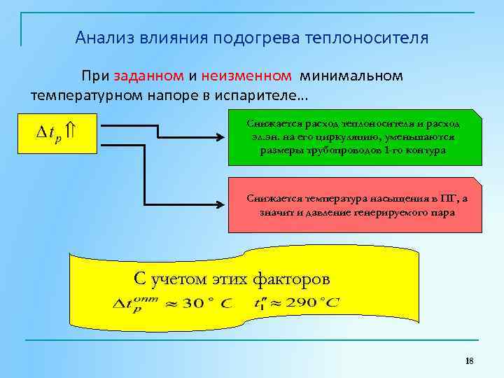 Анализ влияния подогрева теплоносителя При заданном и неизменном минимальном температурном напоре в испарителе… Снижается