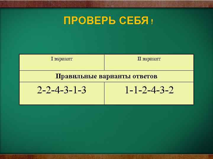 ПРОВЕРЬ СЕБЯ ! I вариант II вариант Правильные варианты ответов 2 -2 -4 -3