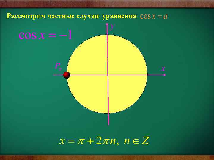 Рассмотрим частные случаи уравнения 