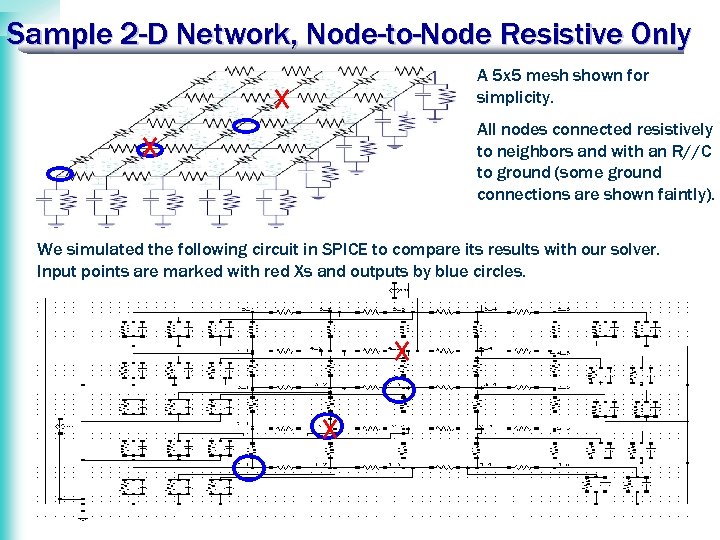 Sample 2 -D Network, Node-to-Node Resistive Only A 5 x 5 mesh shown for