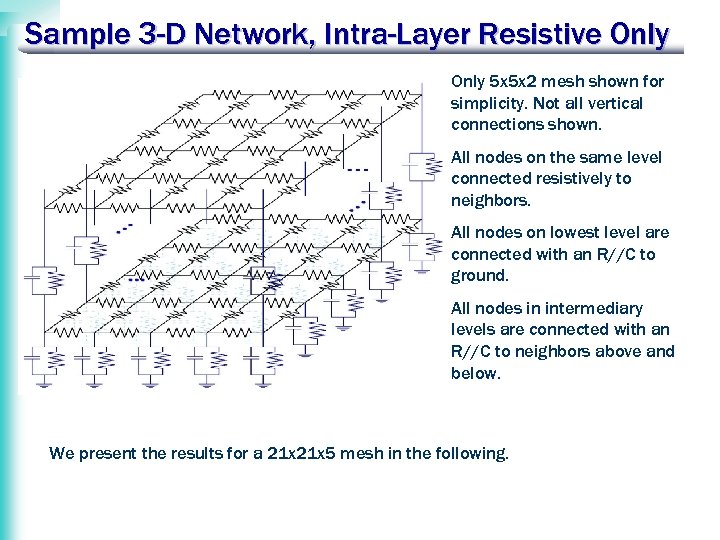 Sample 3 -D Network, Intra-Layer Resistive Only 5 x 5 x 2 mesh shown