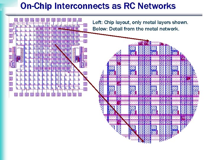 On-Chip Interconnects as RC Networks Left: Chip layout, only metal layers shown. Below: Detail