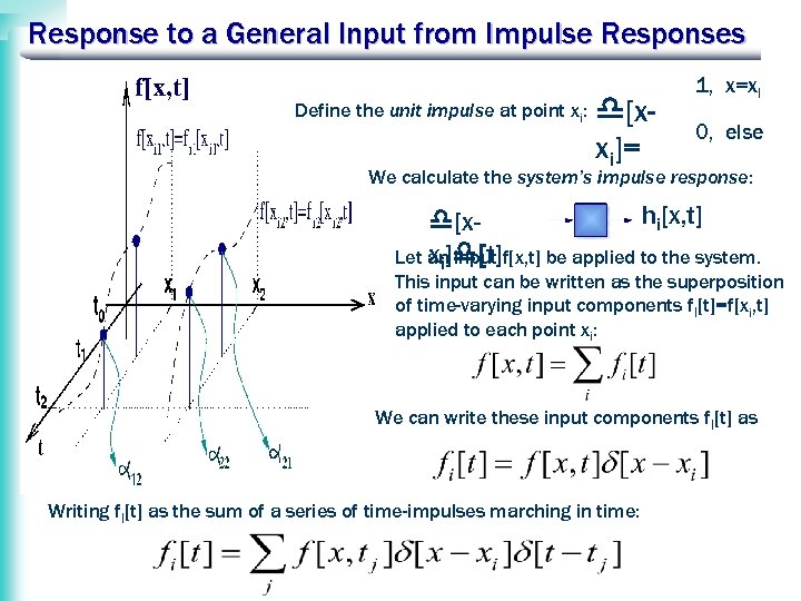 Response to a General Input from Impulse Responses f[x, t] Define the unit impulse