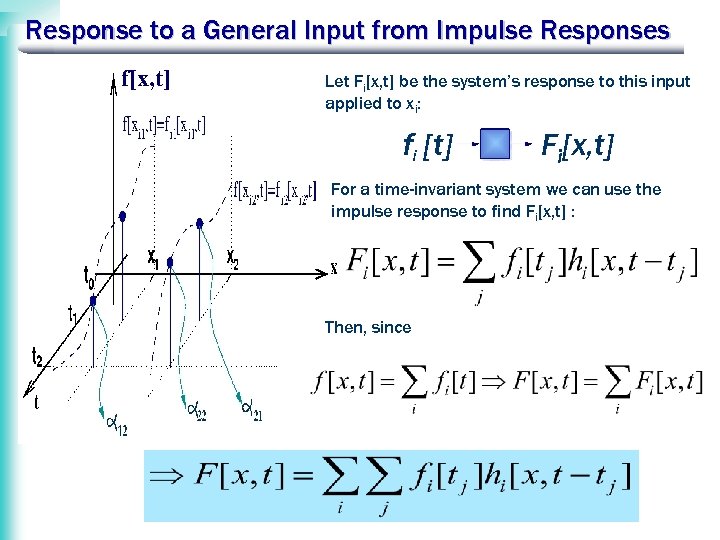 Response to a General Input from Impulse Responses f[x, t] Let Fi[x, t] be